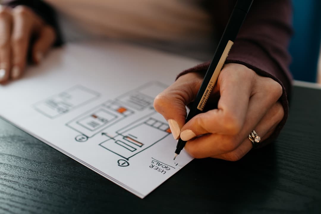 Product Design System
